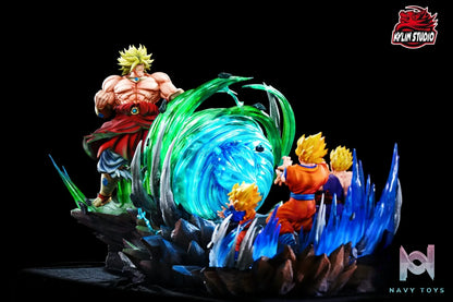 Kylin Studio – Broly VS Son Goku X Gohan X Goten Dragon Ball