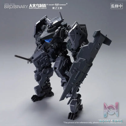 BIGFIREBIRD BUILD – Code Avibird Blue Flycatcher (Licensed)