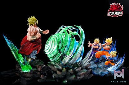 Kylin Studio – Broly VS Son Goku X Gohan X Goten Dragon Ball