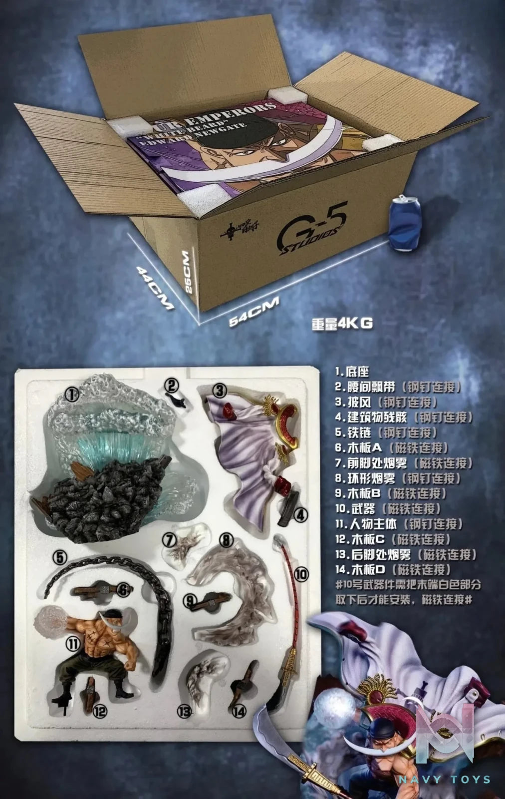G5 Studio – Whitebeard Edward Newgate
