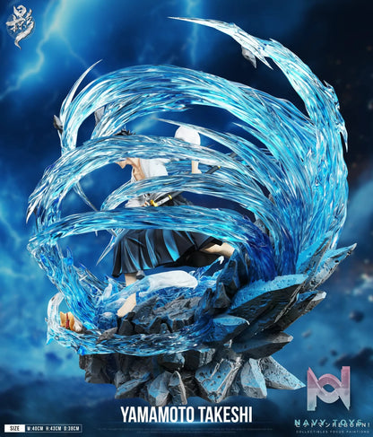 Lue Ying Studio – Series #3 Yamamoto Takeshi Katekyo Hitman Reborn