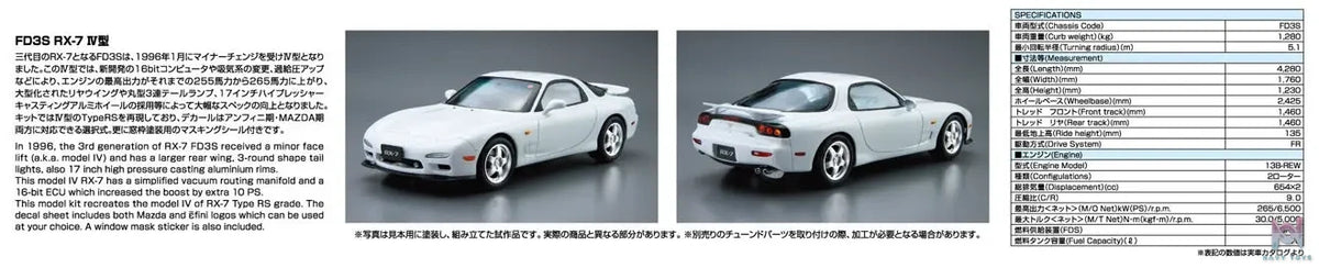 AOSHIMA – 1/24 Scale Car Model #2 (Licensed)