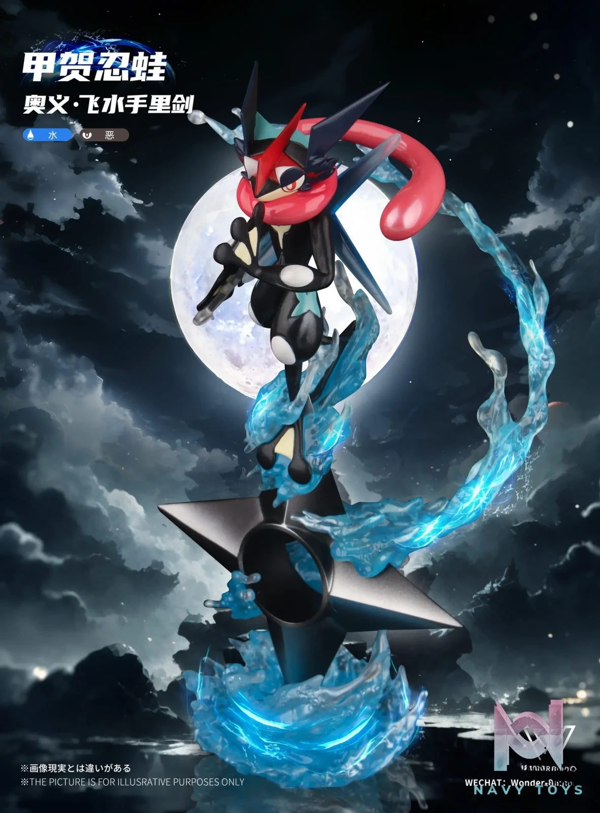 Wonder Studio – Pokemon Ash Greninja