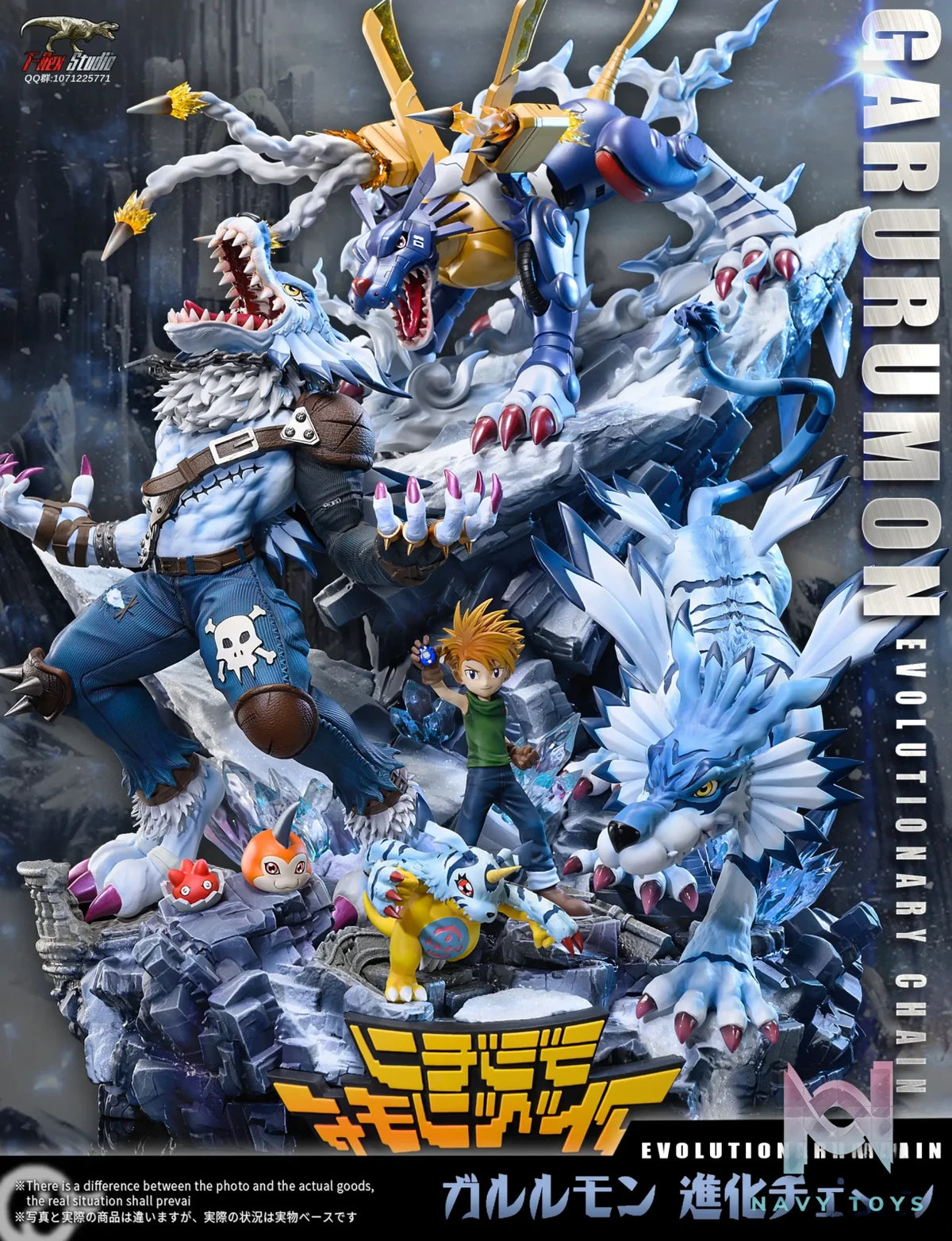 T-Rex Studio – Digimon Garurumon Evolution Set
