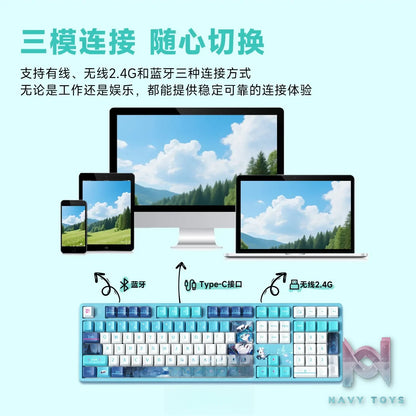 AKKO – Hatsune Miku “Future With You 2025” Mechanical Keyboard Project Sekai (Licensed)