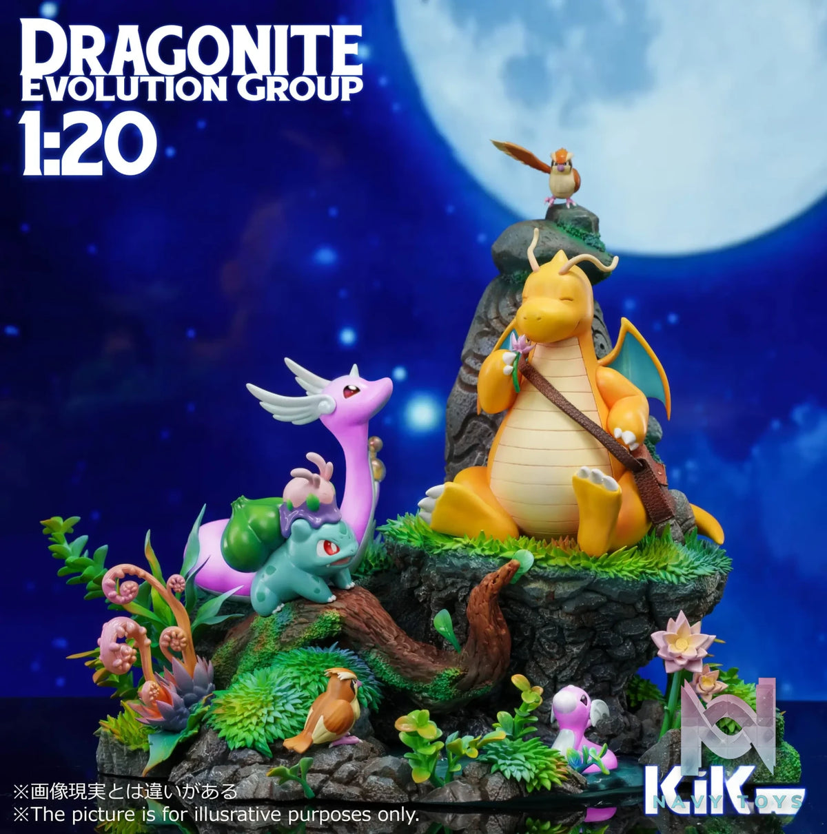 KiKO Studio – Pokémon Dragonite Evolution Set