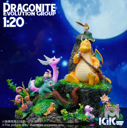 KiKO Studio – Pokémon Dragonite Evolution Set