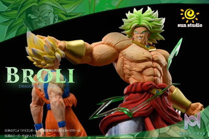 Sun Studio – Broly VS Goku
