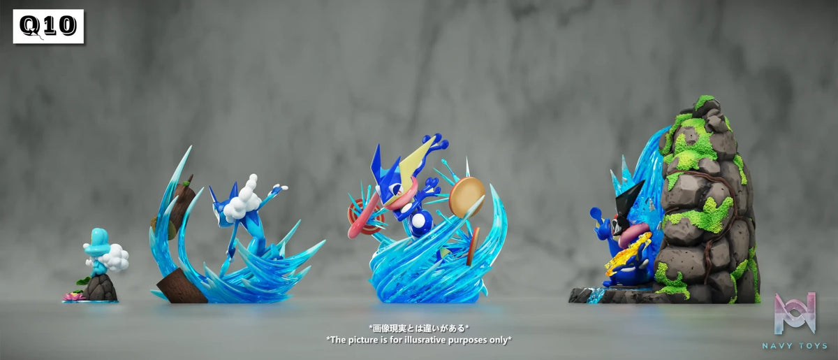 Q10 Studio – Pokémon Greninja Evolution Set