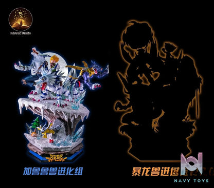 Mi Man Studio – Digimon Gabumon Evolution Series