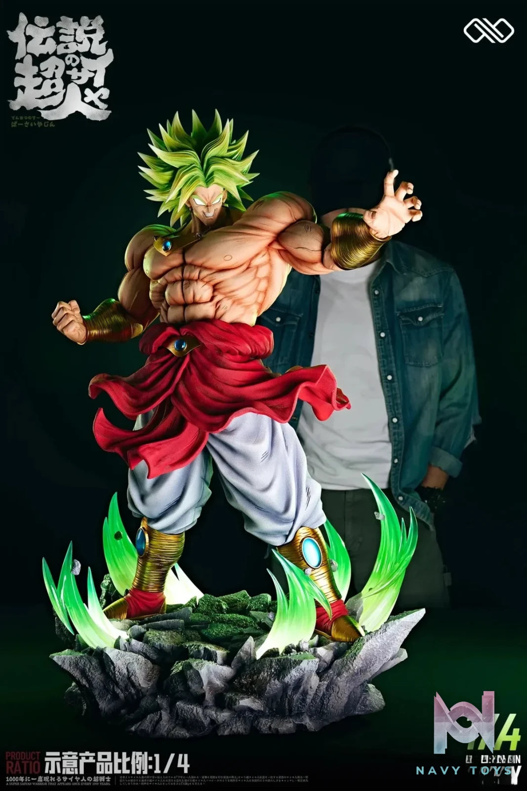Infinite Studio - Dragon Ball 1/2 Broly resin statue Navy Toys anime figure