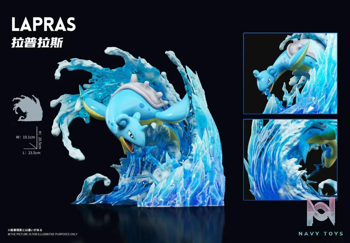 Wonder Studio – Pokemon Lapras & Seaking Evolution Group