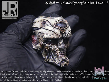 JRMODEL Studio – Kamen Rider Real Head Sculpture Fridge Magnet Series