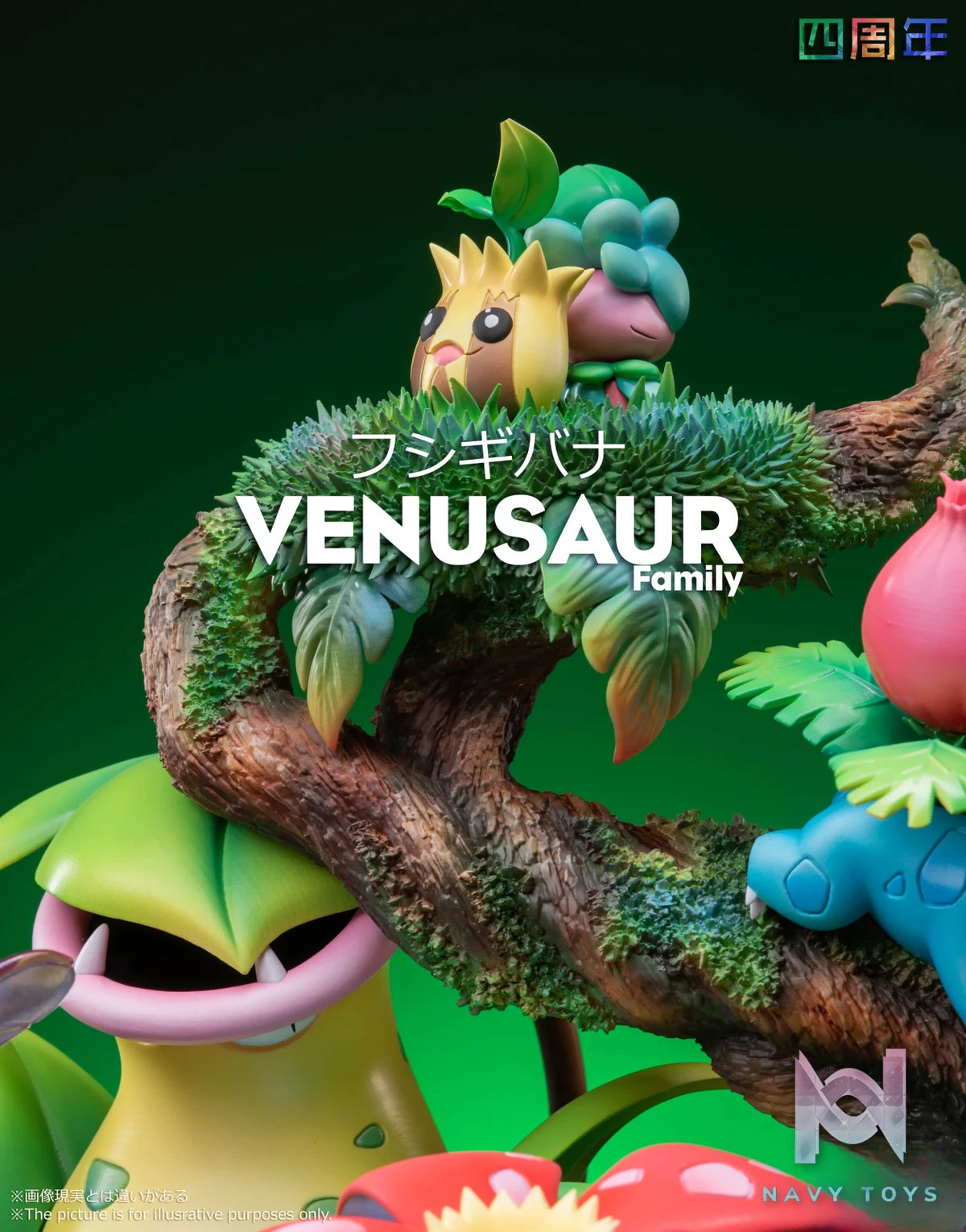 PC House Studio – Pokemon 4th Anniversary #3 Venusaur Family
