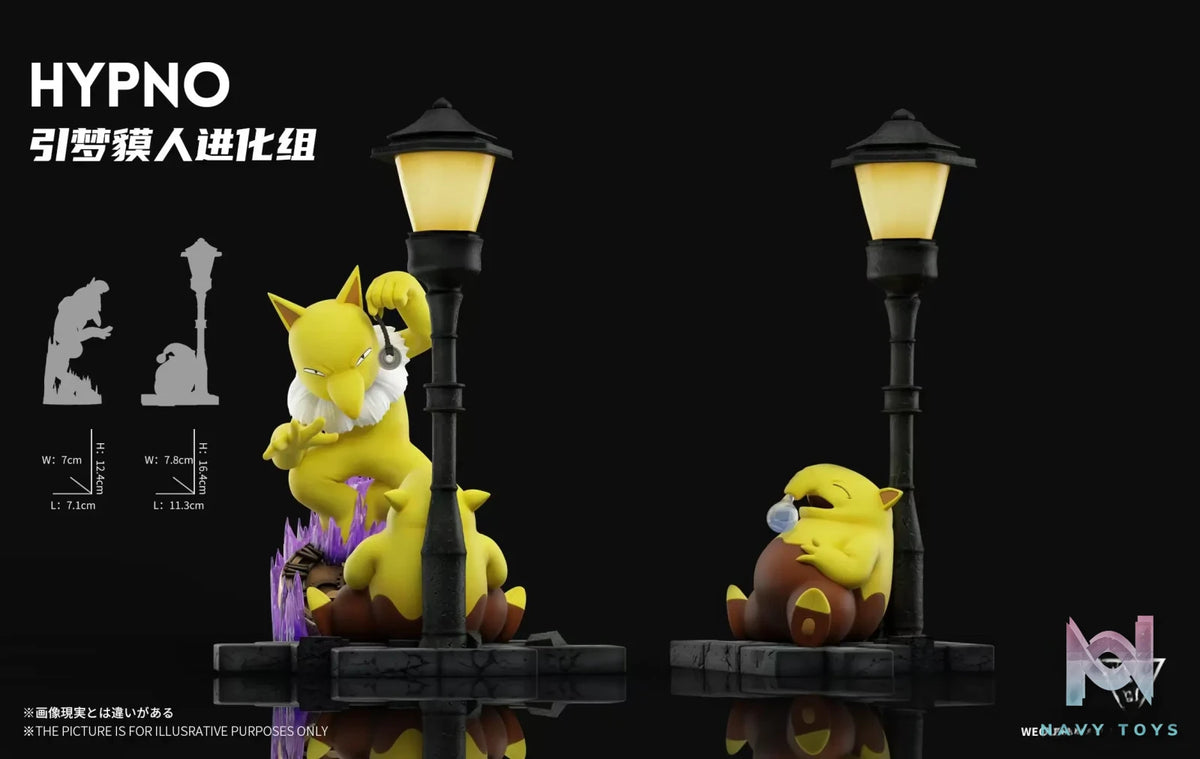 Wonder Studio – Pokémon Drowzee Evolution Set
