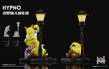 Wonder Studio – Pokémon Drowzee Evolution Set