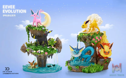 XO Studio – Pokémon 1/20 Eevee Family Ecology #2 Jolteon & Flareon