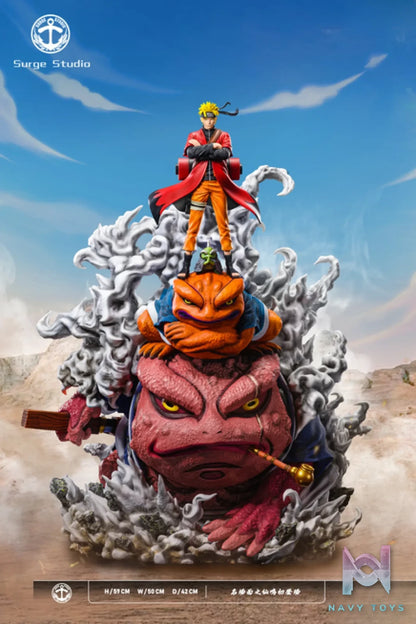 Surge Studio – Naruto Sennen mode Naruto first debut