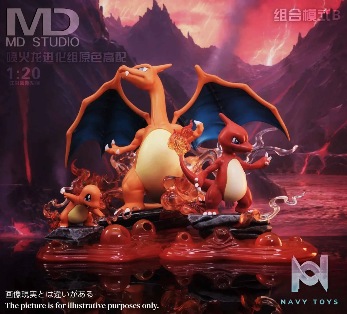 MD Studio – Pokémon Charizard Evolution Set