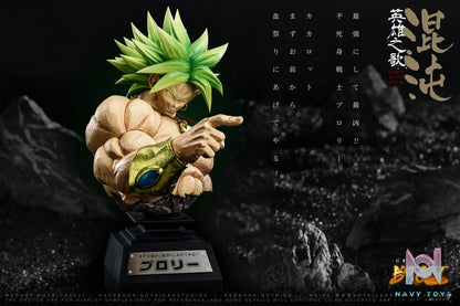 NOTRICKS Studio – Broly Dragon Ball