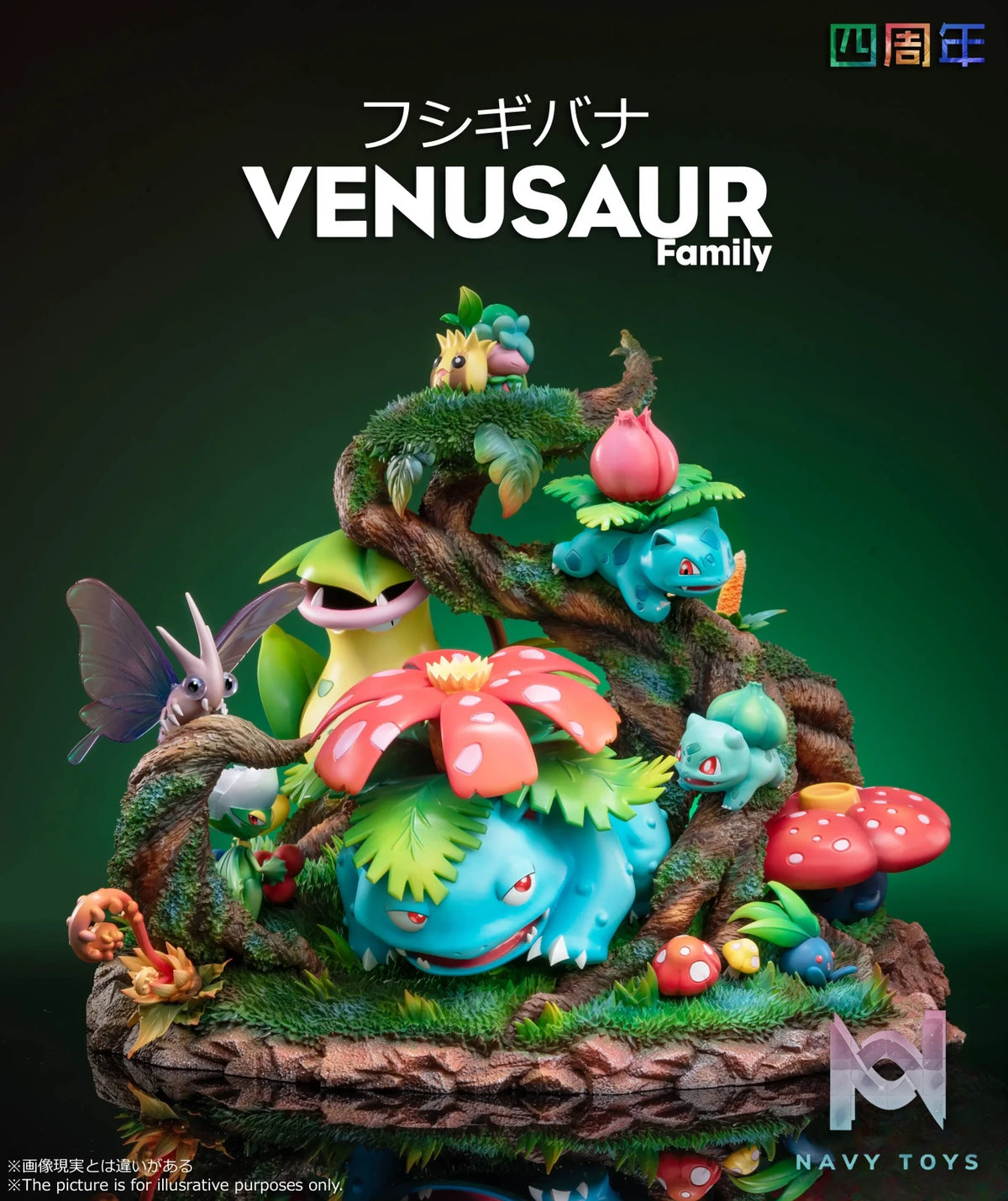 PC House Studio – Pokemon 4th Anniversary #3 Venusaur Family