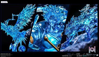 ZZDD Studio – One Piece The Strongest Thor-Enel