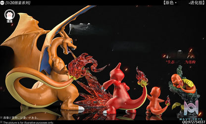 Wang Wang Studio – Charizard Evolution Set Pokémon