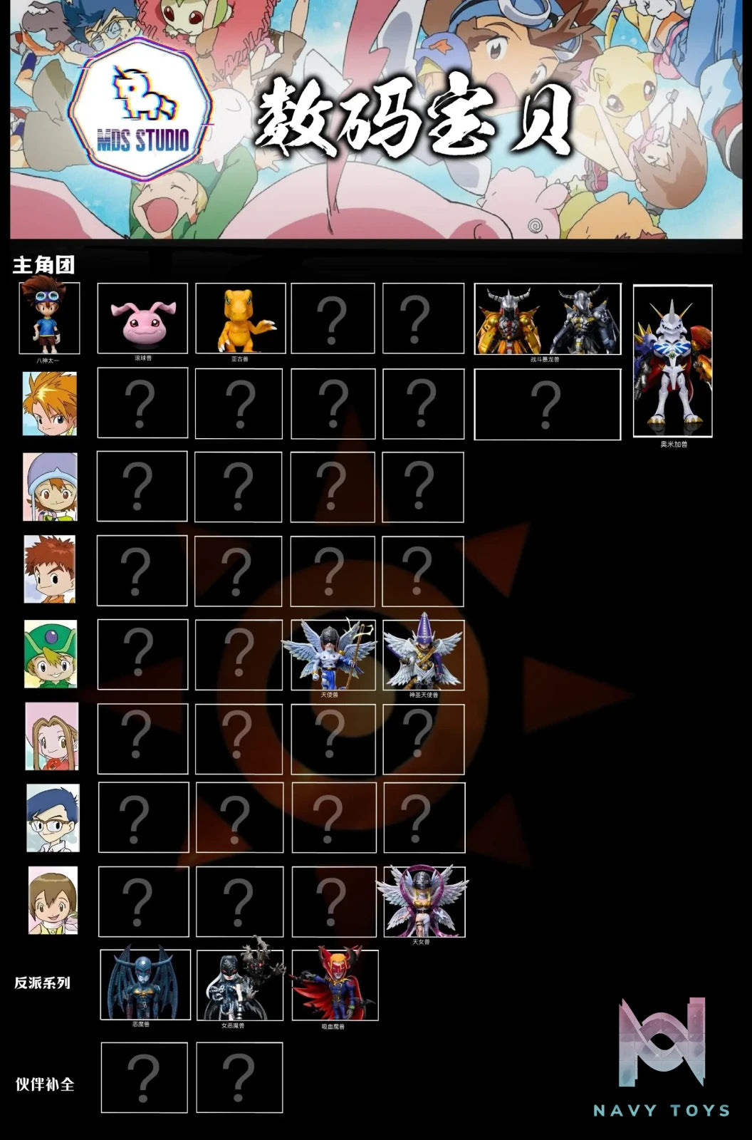 Mds Studio – Digimon Series Taichi & Agumon