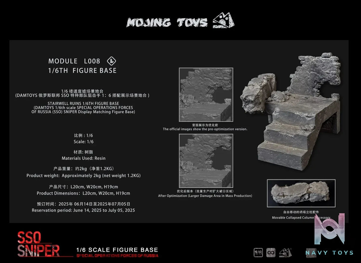 MOjingToys – Modular Series 1/6 Scale Urban Stairwell Ruins Diorama Base L008 (Licensed)