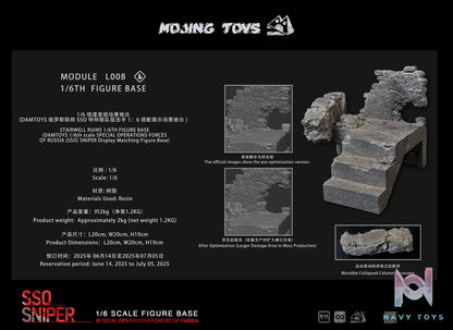 MOjingToys – Modular Series 1/6 Scale Urban Stairwell Ruins Diorama Base L008 (Licensed)