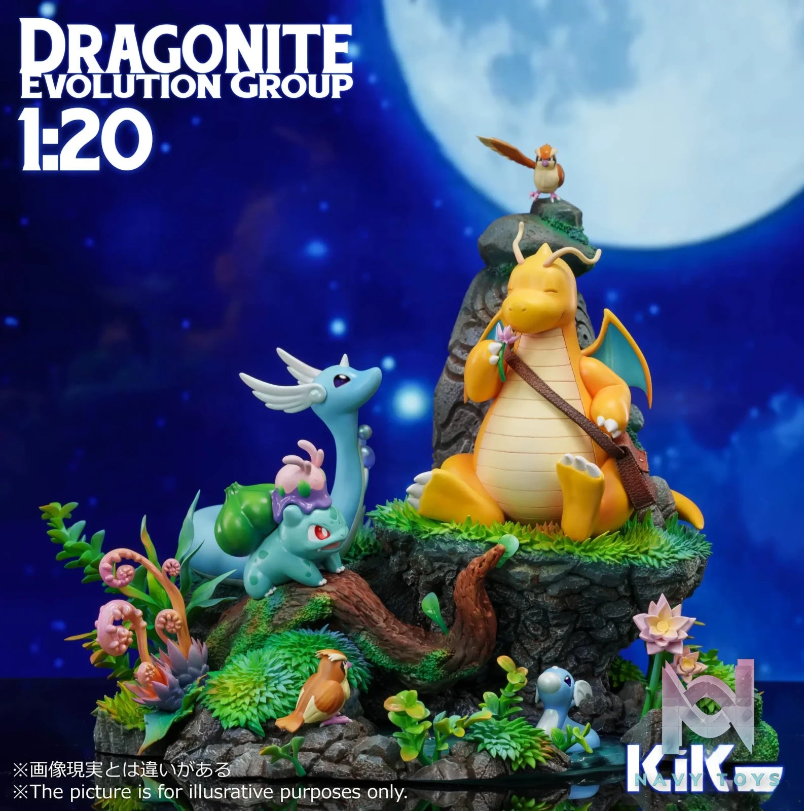 KiKO Studio – Pokémon Dragonite Evolution Set