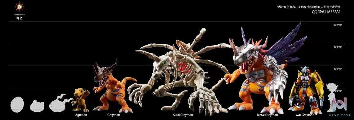 Genesis Studio – Digimon WarGreymon