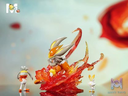 Mo Yu Studio – Cinderace Evolution Set Pokémon