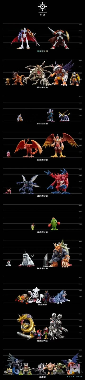 Genesis Studio – Digimon Togemon & Palmon