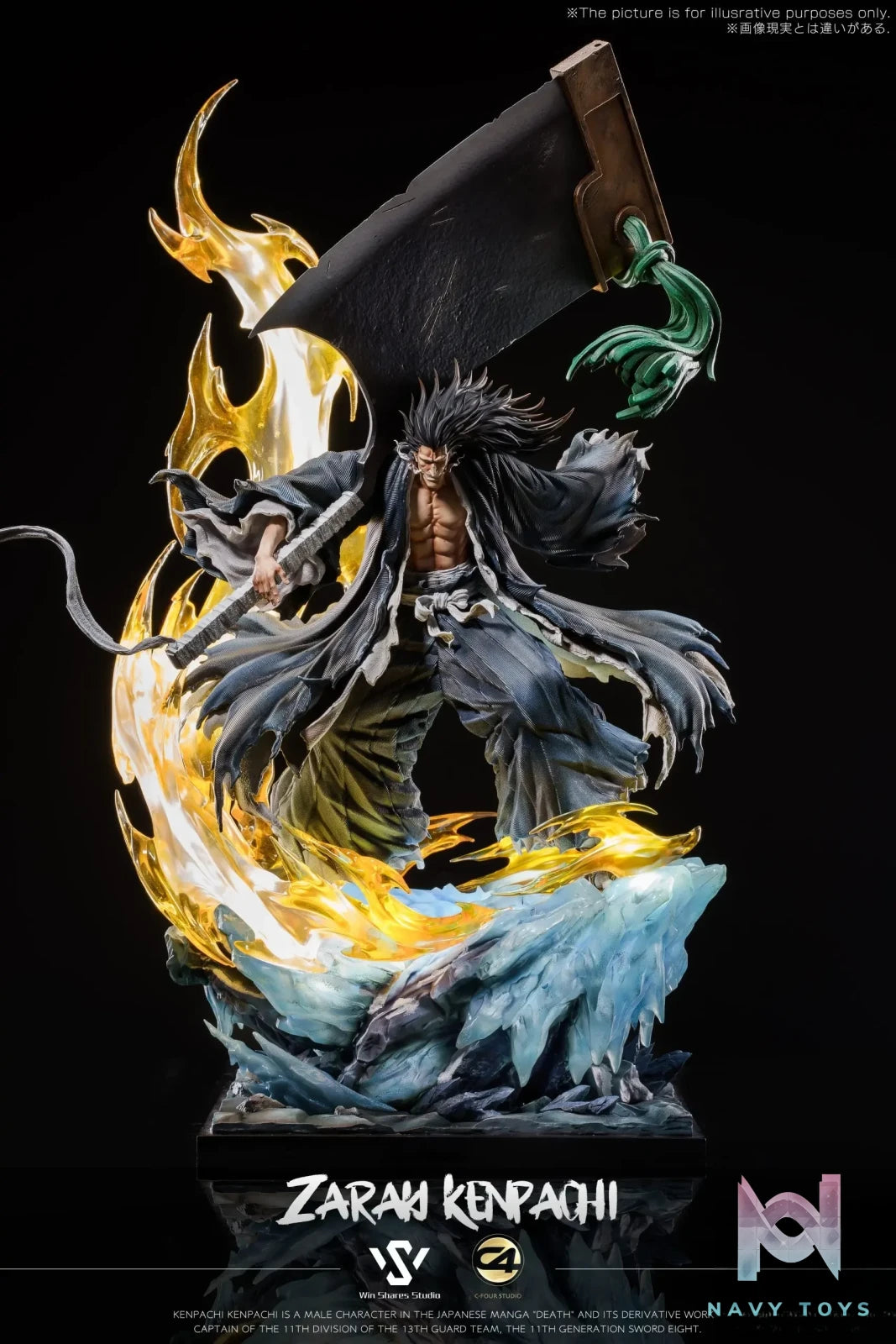 C4 Studio & Win Shares Studio – Bleach Thousand-Year Blood War Zaraki Kenpachi