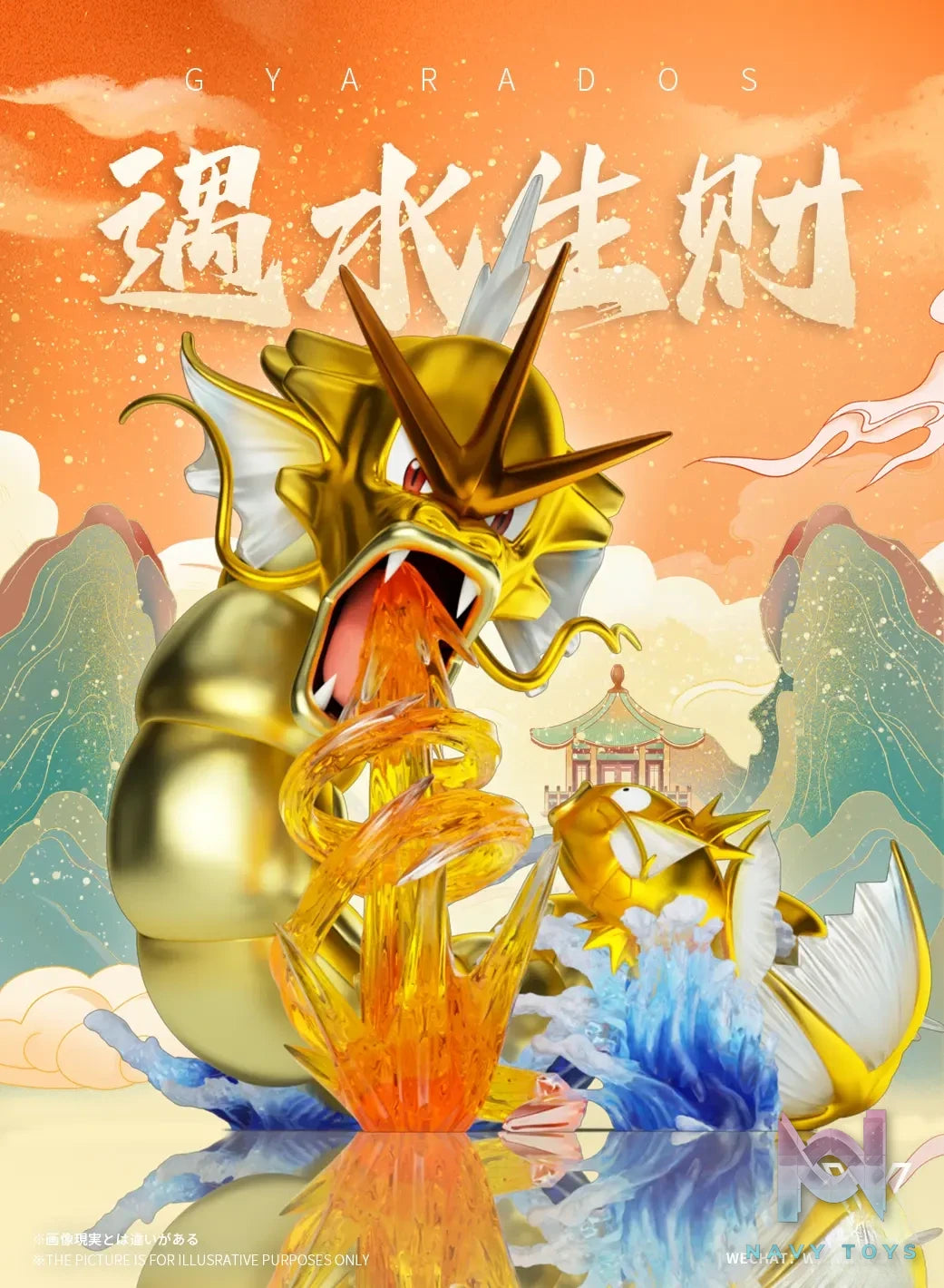 Wonder Studio – Pokémon Gyarados Evolution Set