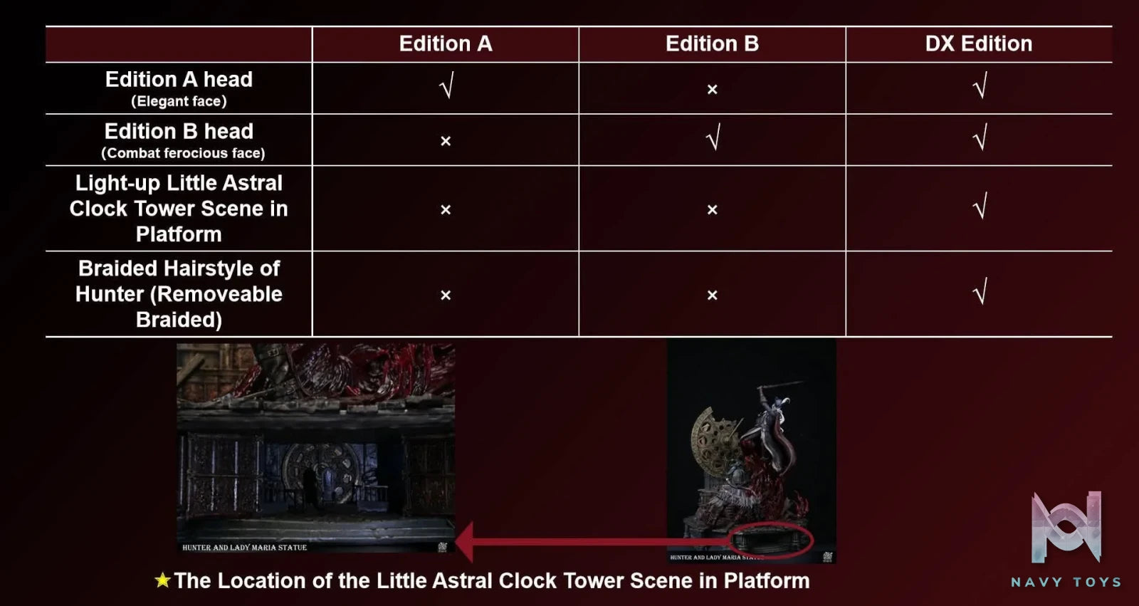 Lady Maria vs Hunter resin statue Bard studio anime figure