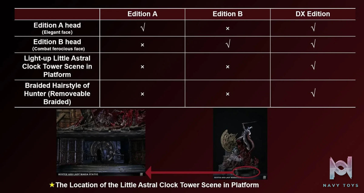 Lady Maria vs Hunter resin statue Bard studio anime figure