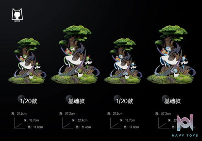 Miko Studio – Pokémon Gardevoir Evolution Group