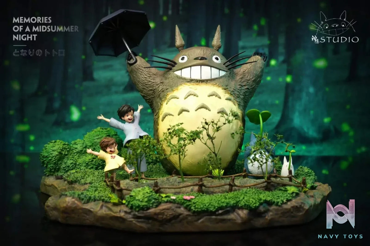 Shen Yin Studio – My Neighbor Totoro Memories Series Part1+2+3
