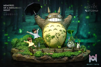 Shen Yin Studio – My Neighbor Totoro Memories Series Part1+2+3