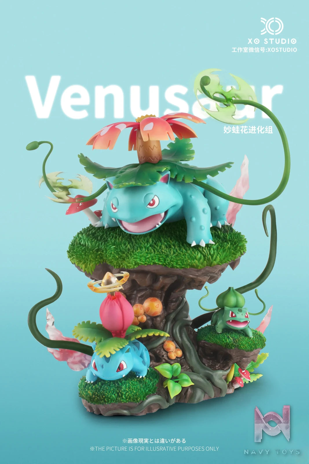 XO Studio – Pokemon 120 Scale World Venusaur Evolution Set
