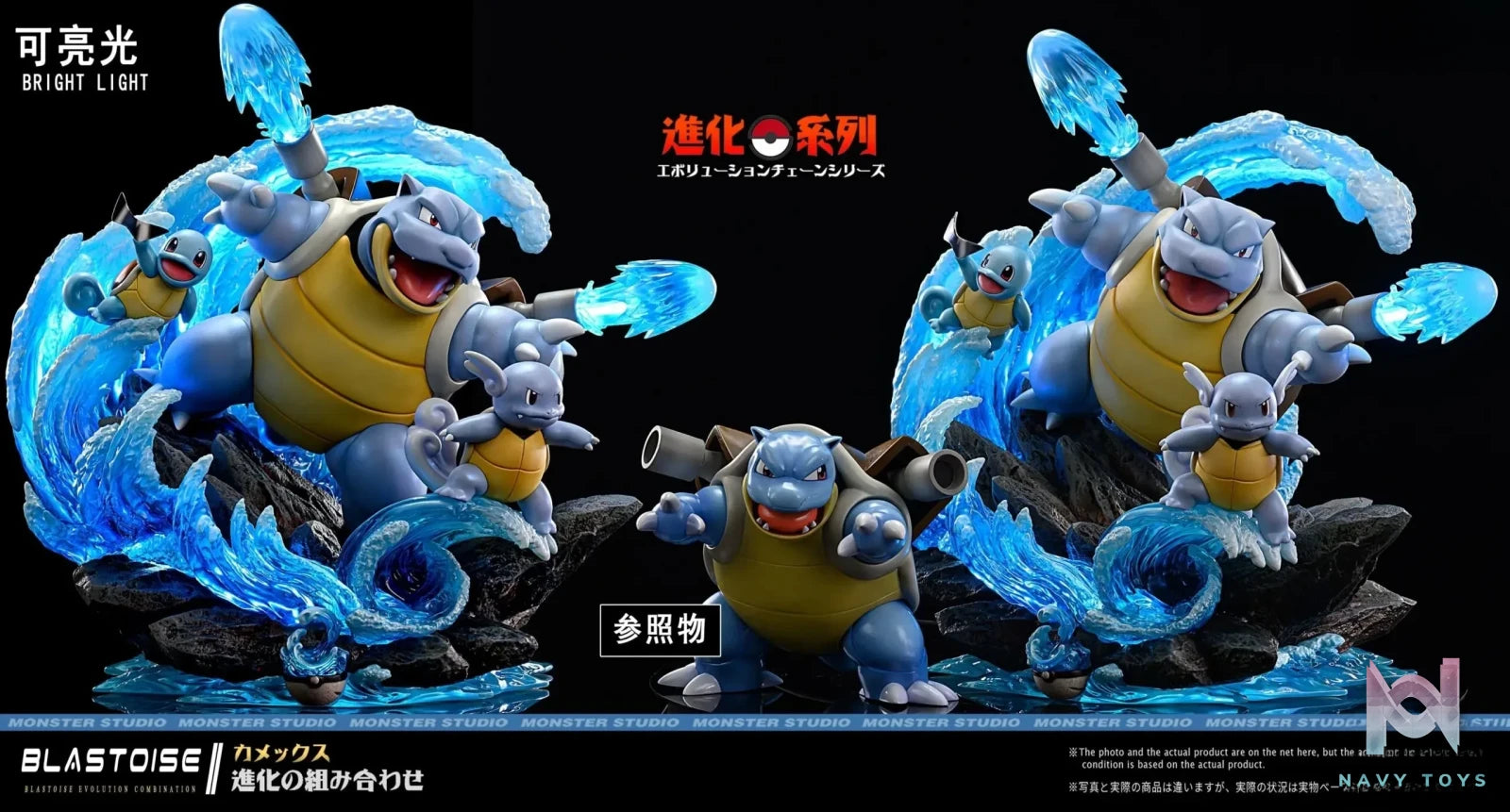Monster Studio – Pokémon Blastoise evolution group