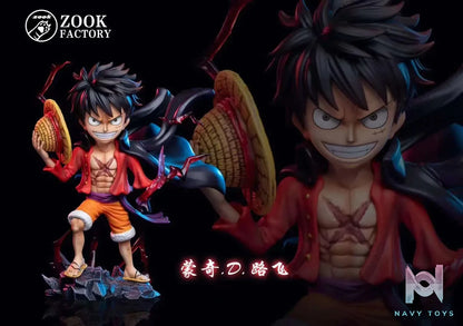 ZooK Studio – One Piece Supernova Captain Three