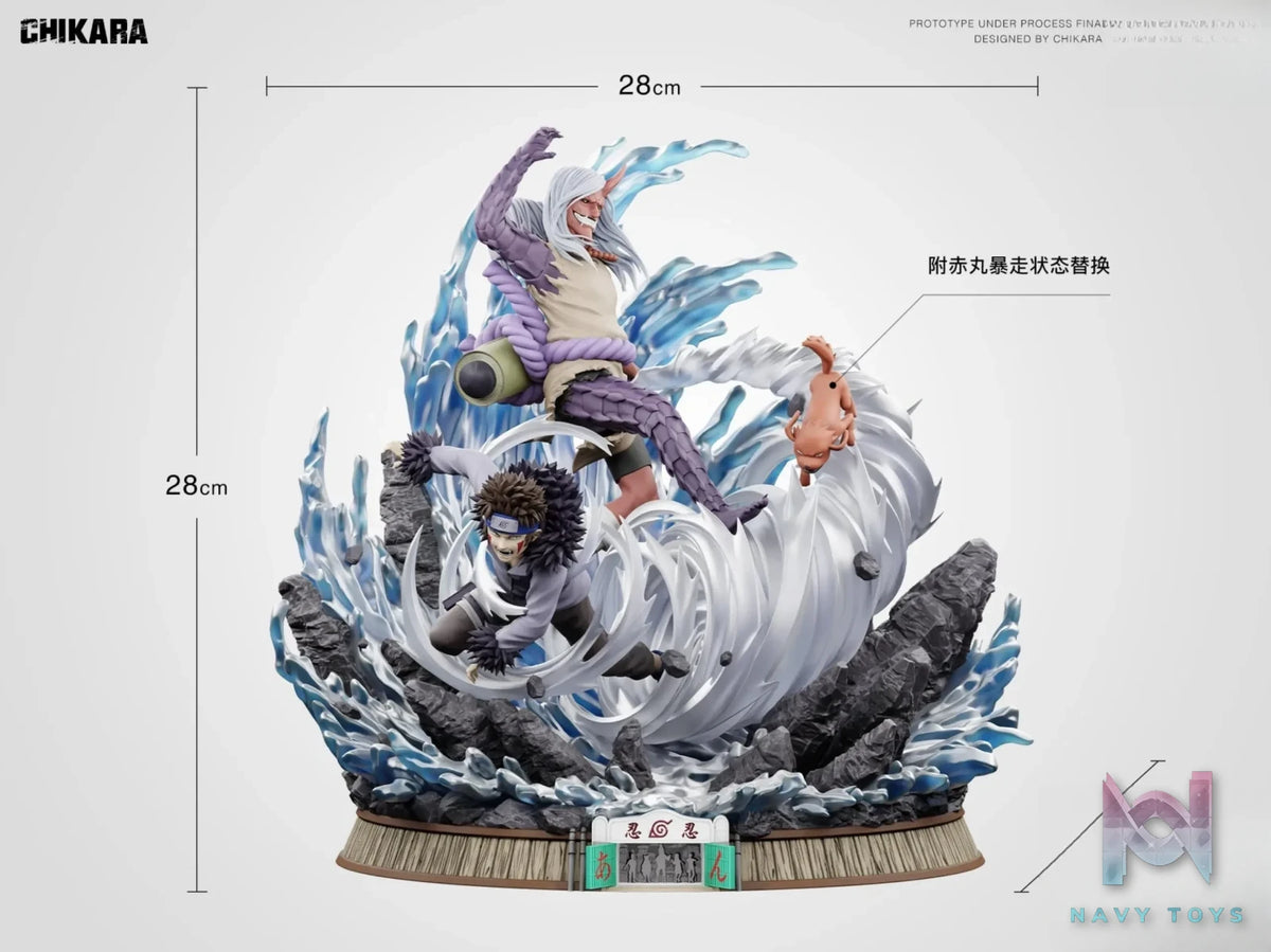 CHIKARA Studio – Naruto # Take Back Sasuke Chapter Inuzuka Kiba & Sakon Ukon