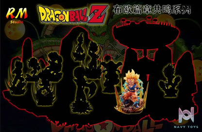 RM Studio – Dragon Ball Son Goku