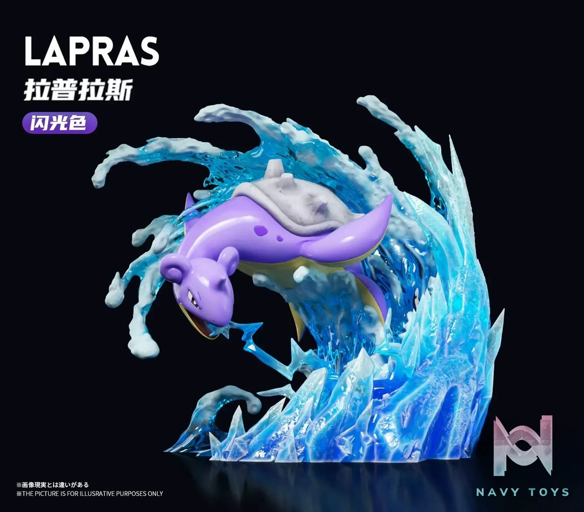 Wonder Studio – Pokemon Lapras & Seaking Evolution Group