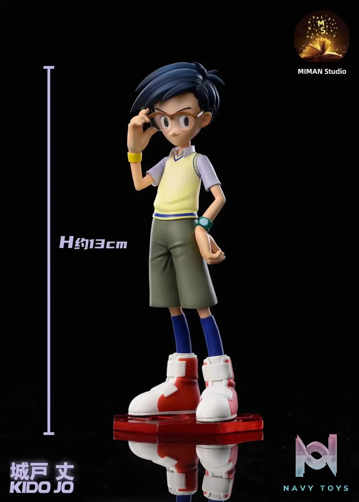 MIMAN Studio – Digimon Digital World Character Resonance 3rd Episode Joe Kido & Gomamon
