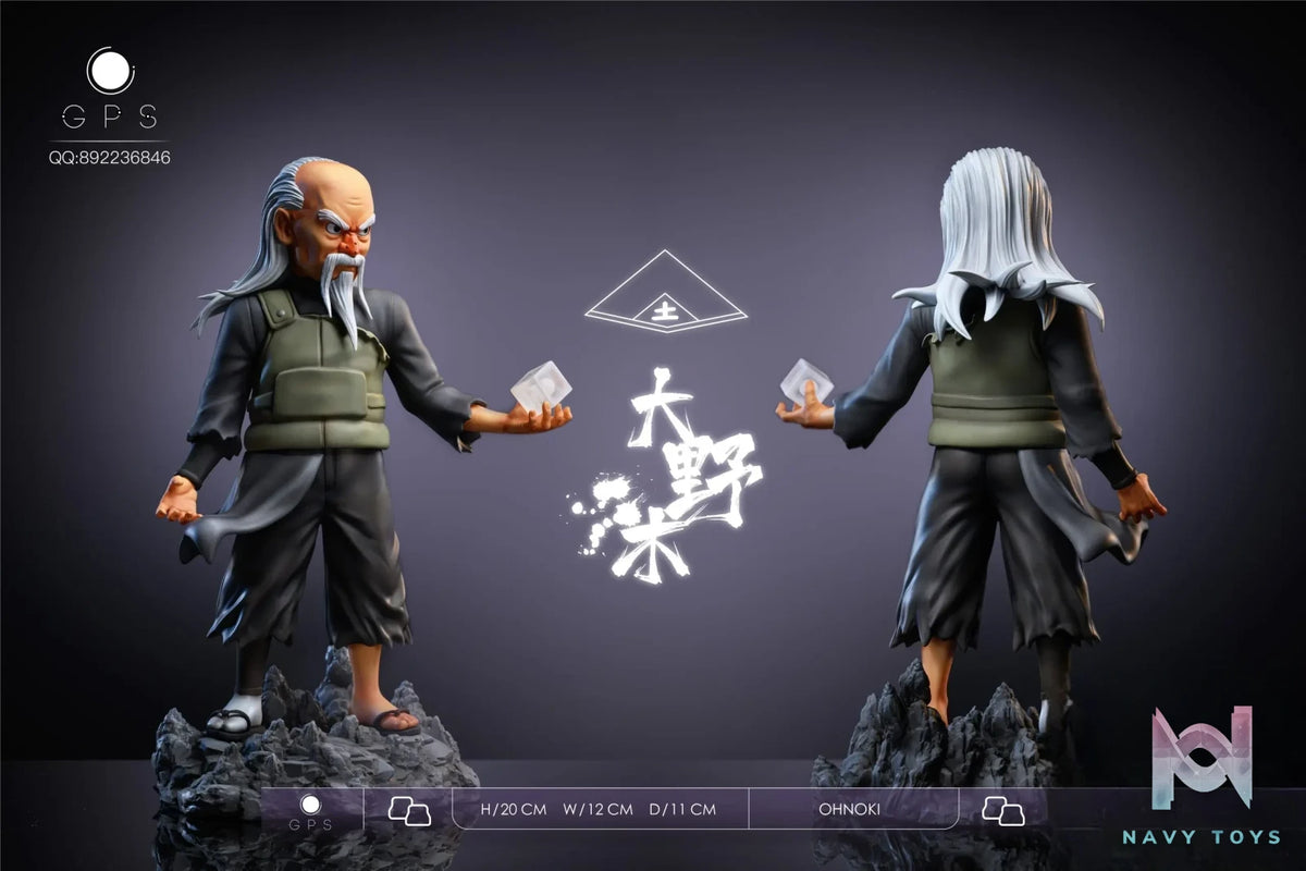 GPS Studio – Naruto Onoki