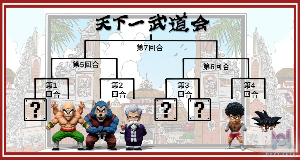 C Studio – Dragon Ball Tenkaichi Budokai Pamput